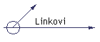 Linkovi